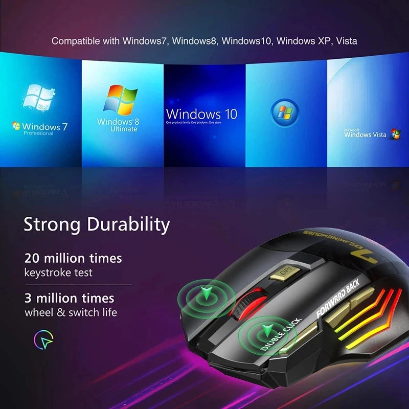 Mouse Gamer Inalámbrico 7 Botones RGB
