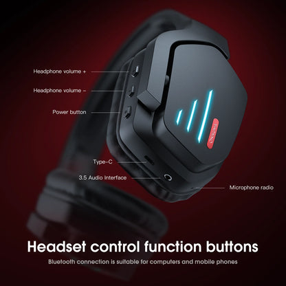 ONIKUMA Headset Gamer Pro Inalámbrico con Luz LED – PC