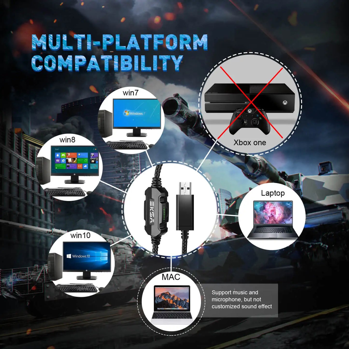 Auriculares EKSA E1000 USB Gaming con Sonido 7.1 – PC/PS4/PS5