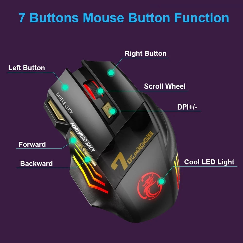Mouse Gamer Inalámbrico 7 Botones RGB